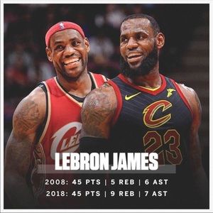 Meet your Posher, Shaun